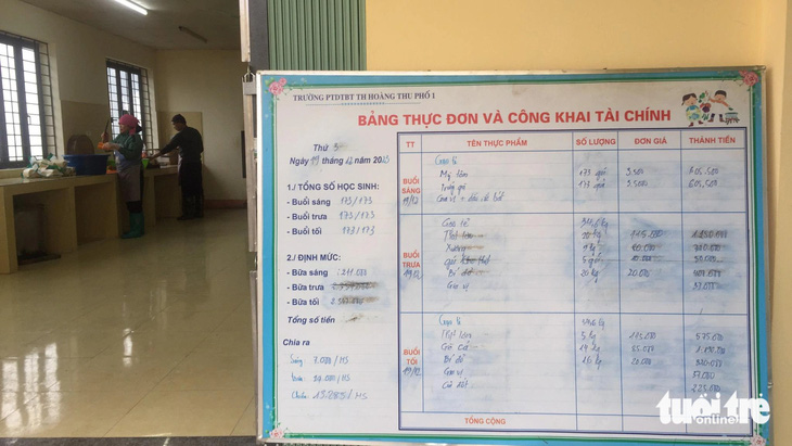 Bảng thực đơn và công khai tài chính cho học sinh bán trú ngày 19-12 - Ảnh: N.BẢO