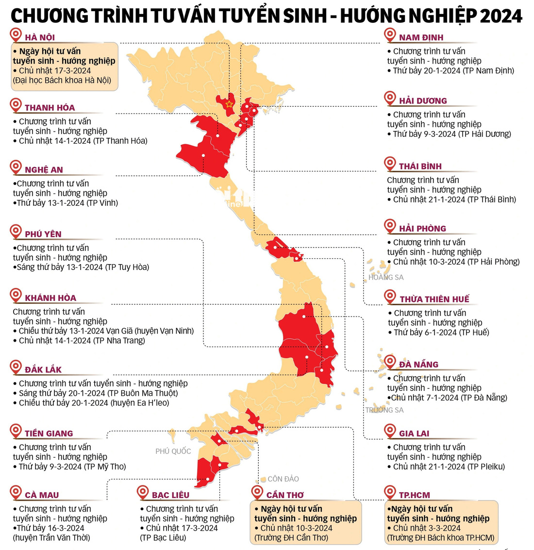 Các chương trình, ngày hội tư vấn tuyển sinh, hướng nghiệp trong năm 2024