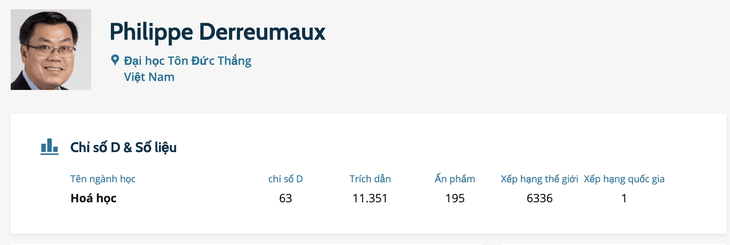 GS Philippe Derreumaux trong bảng xếp hạng của Research.com lại gắn ảnh GS Nguyễn Văn Tuấn - S3nh chụp màn hình