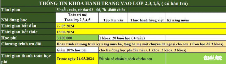 Lịch học bán trú của trung tâm toán trí tuệ S. - Ảnh: ĐOÀN NHẠN