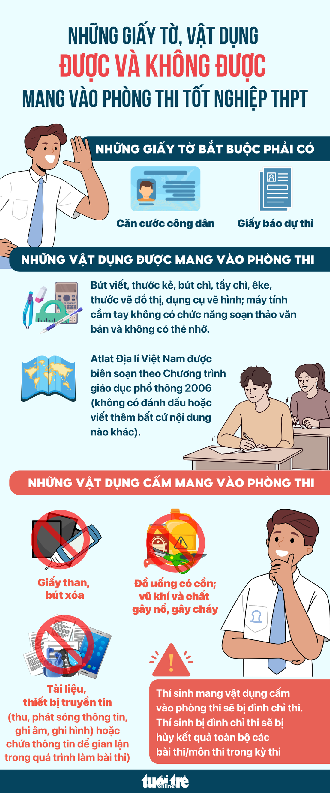 Hơn 1 triệu thí sinh làm thủ tục thi tốt nghiệp THPT- Ảnh 18.