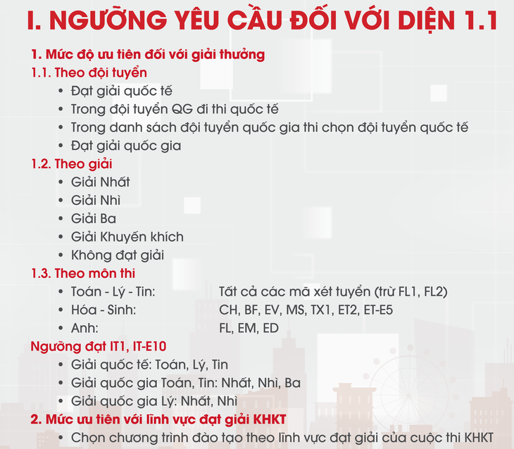 Đại học Bách khoa Hà Nội công bố điểm chuẩn xét tuyển tài năng, có ngành tăng hơn 20 điểm- Ảnh 2.