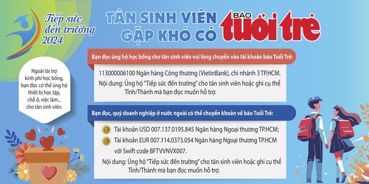 Mời doanh nghiệp, bạn đọc ủng hộ học bổng cho tân sinh viên khó khăn