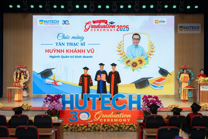 HUTECH tuyển sinh 16 chuyên ngành trình độ thạc sĩ năm 2025 - Ảnh 4.